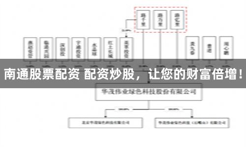 南通股票配资 配资炒股，让您的财富倍增！