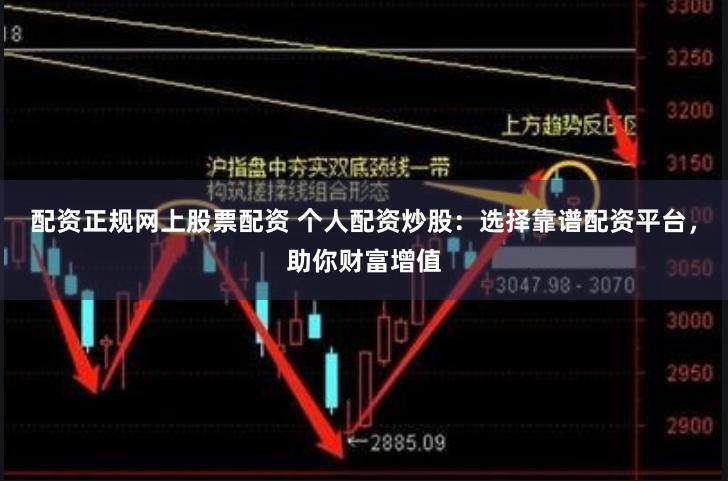 配资正规网上股票配资 个人配资炒股：选择靠谱配资平台，助你财富增值
