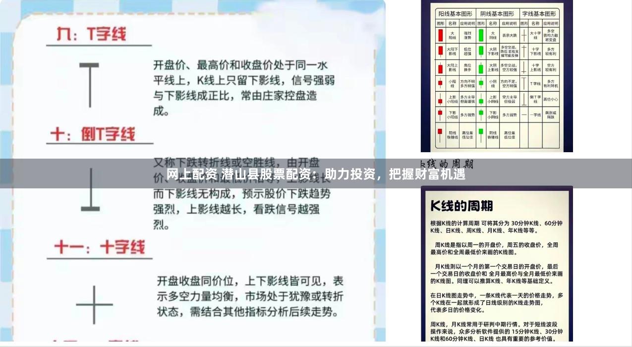 网上配资 潜山县股票配资：助力投资，把握财富机遇
