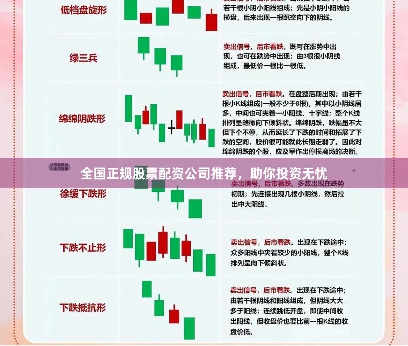 全国正规股票配资公司推荐，助你投资无忧