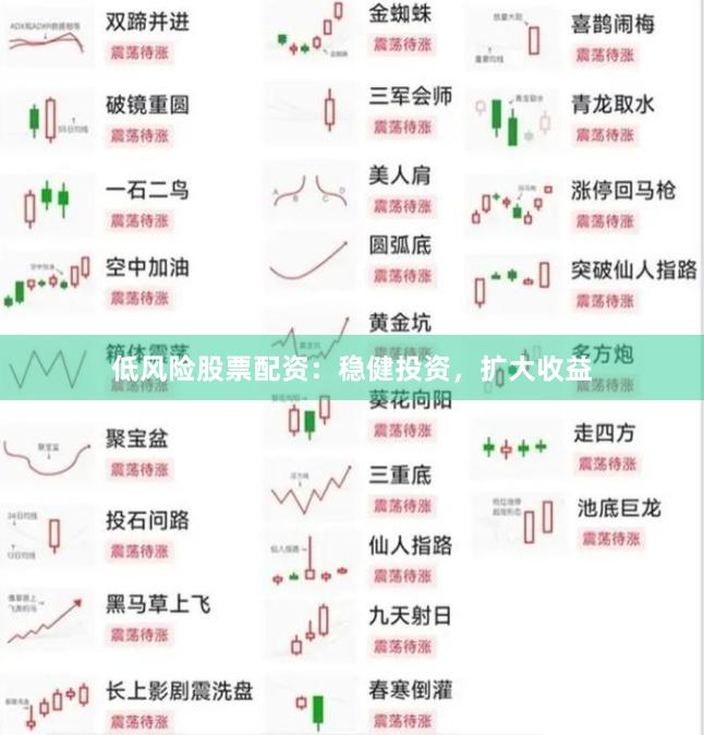低风险股票配资：稳健投资，扩大收益