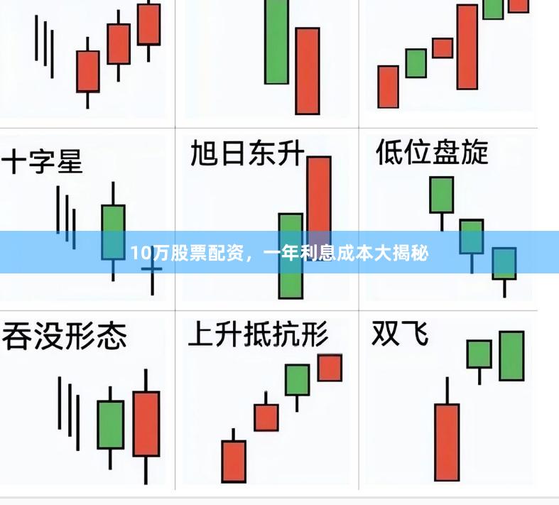 10万股票配资，一年利息成本大揭秘
