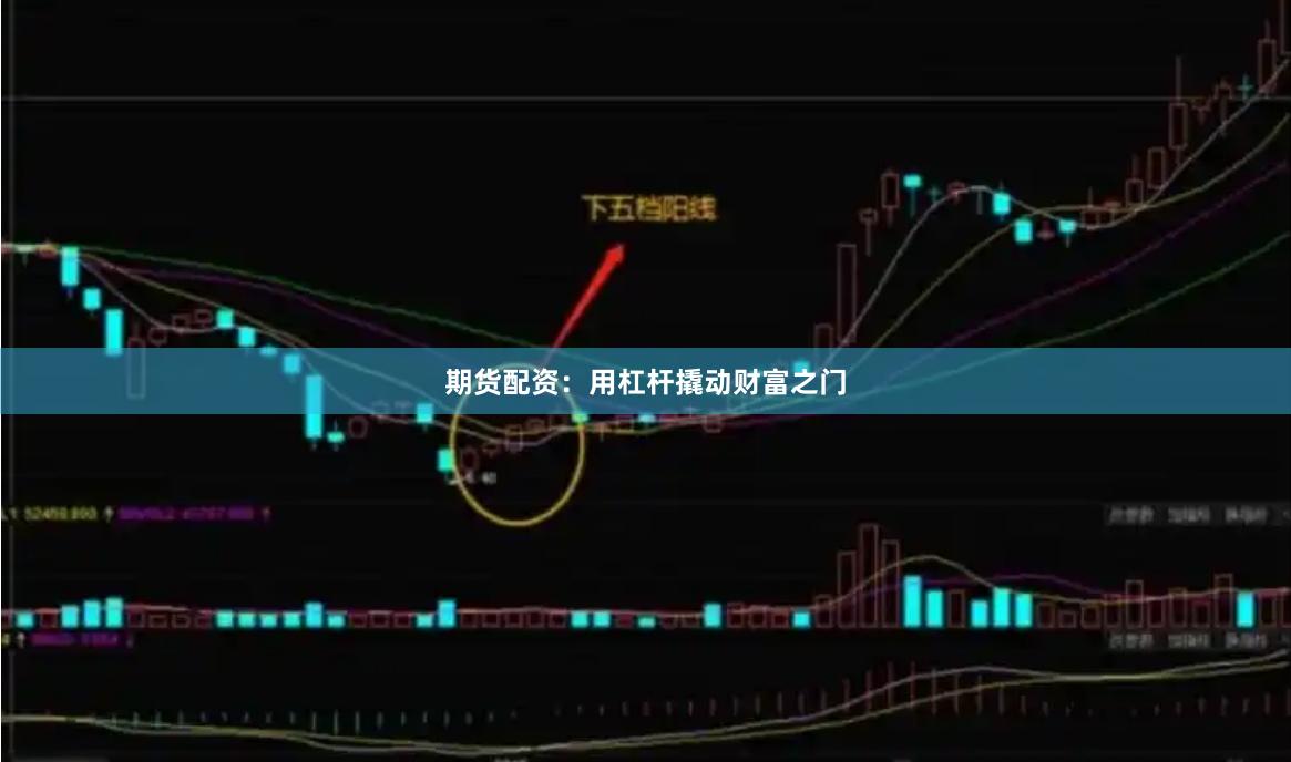 期货配资：用杠杆撬动财富之门
