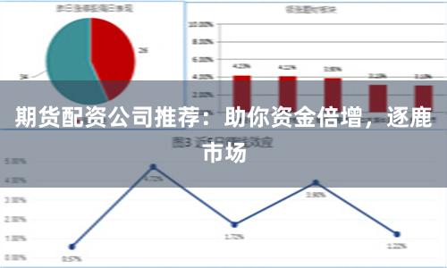 期货配资公司推荐：助你资金倍增，逐鹿市场