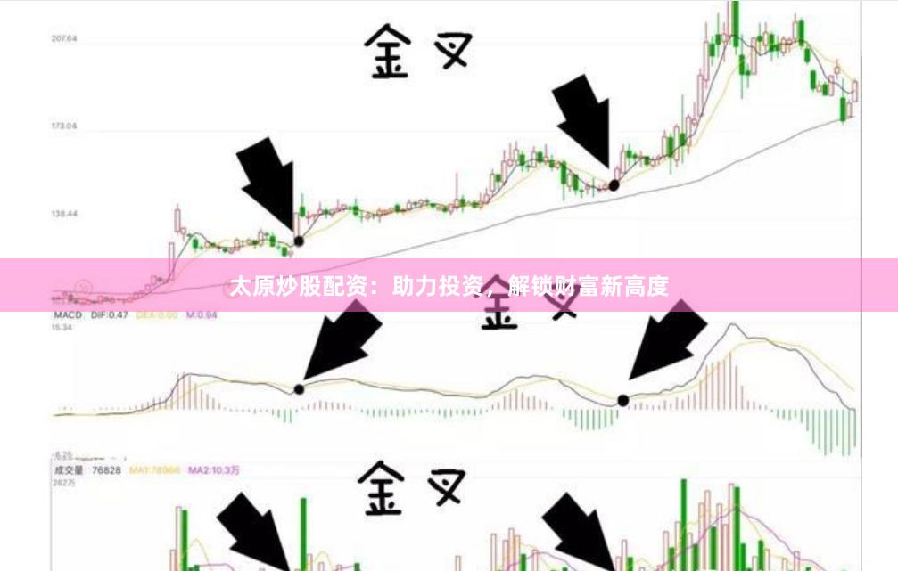 太原炒股配资：助力投资，解锁财富新高度