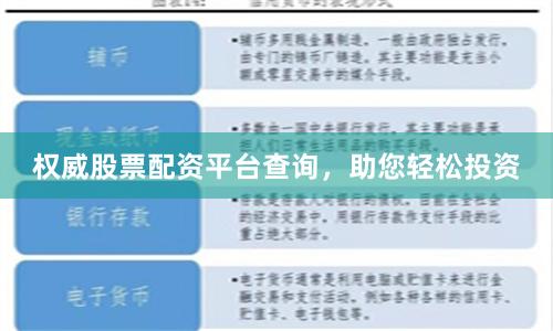 权威股票配资平台查询，助您轻松投资