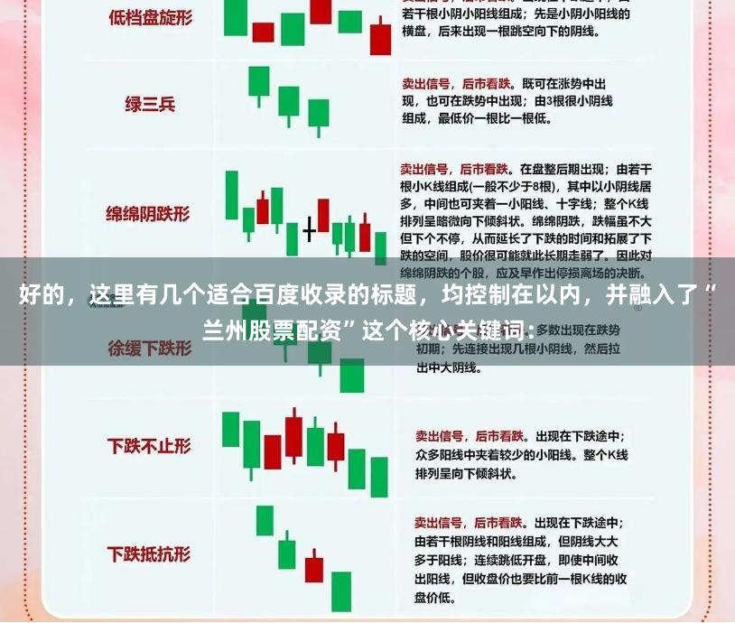 好的，这里有几个适合百度收录的标题，均控制在以内，并融入了“兰州股票配资”这个核心关键词：