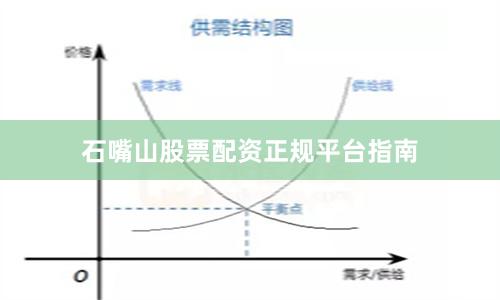 石嘴山股票配资正规平台指南