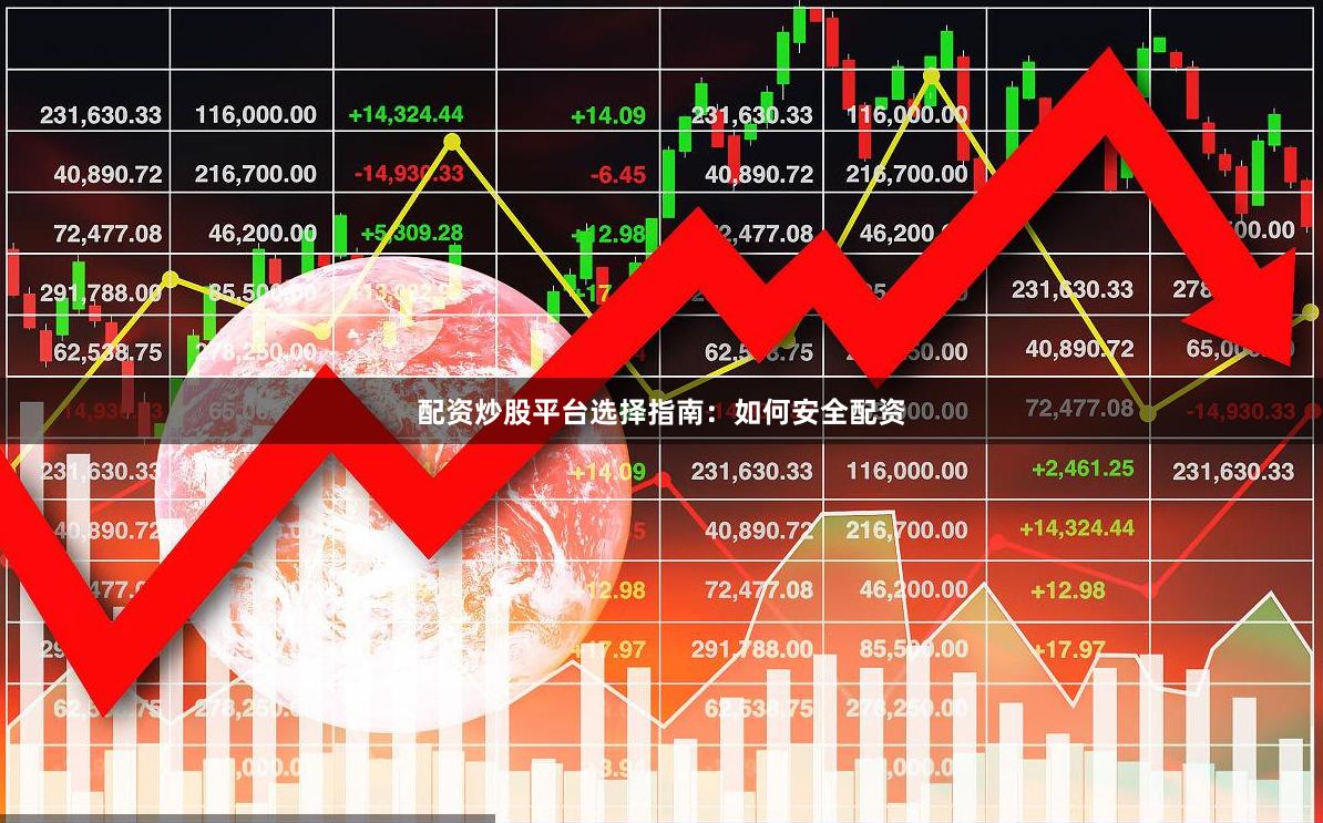 配资炒股平台选择指南：如何安全配资