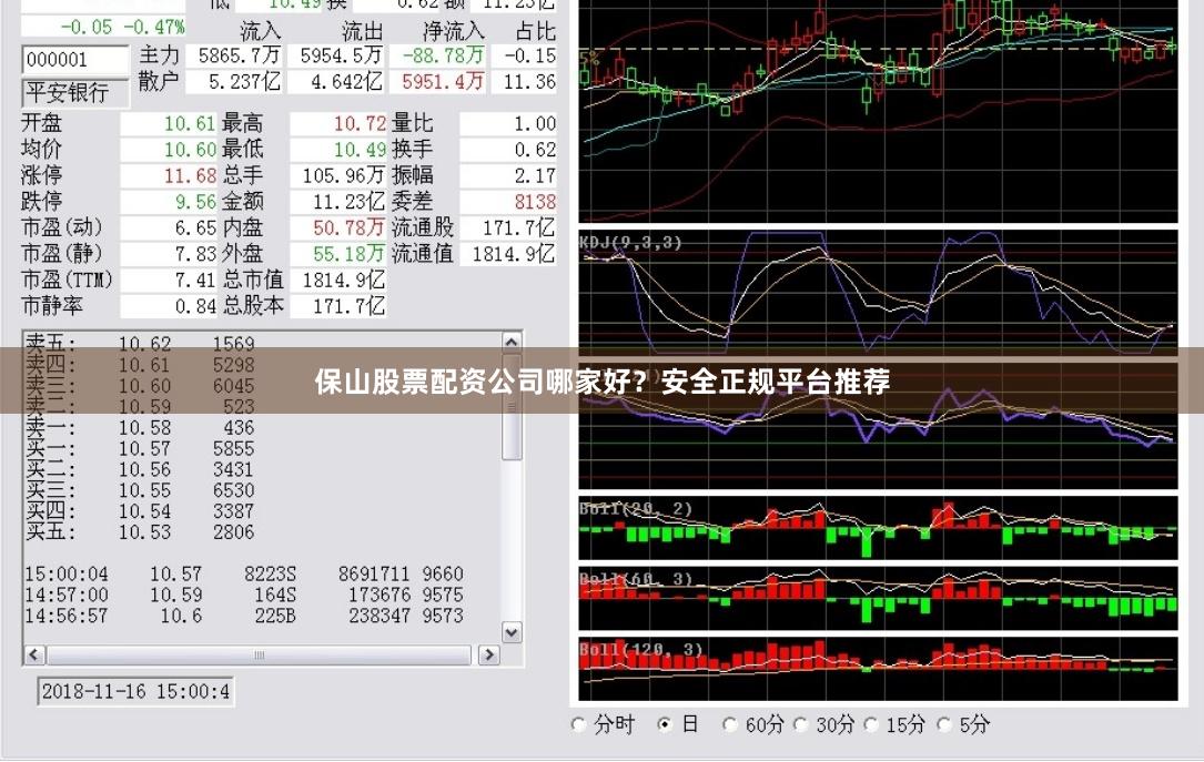 保山股票配资公司哪家好？安全正规平台推荐