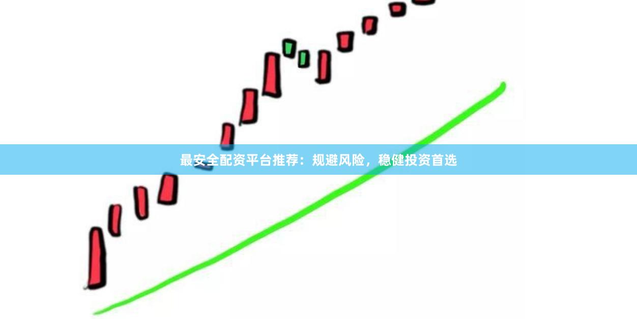 最安全配资平台推荐：规避风险，稳健投资首选