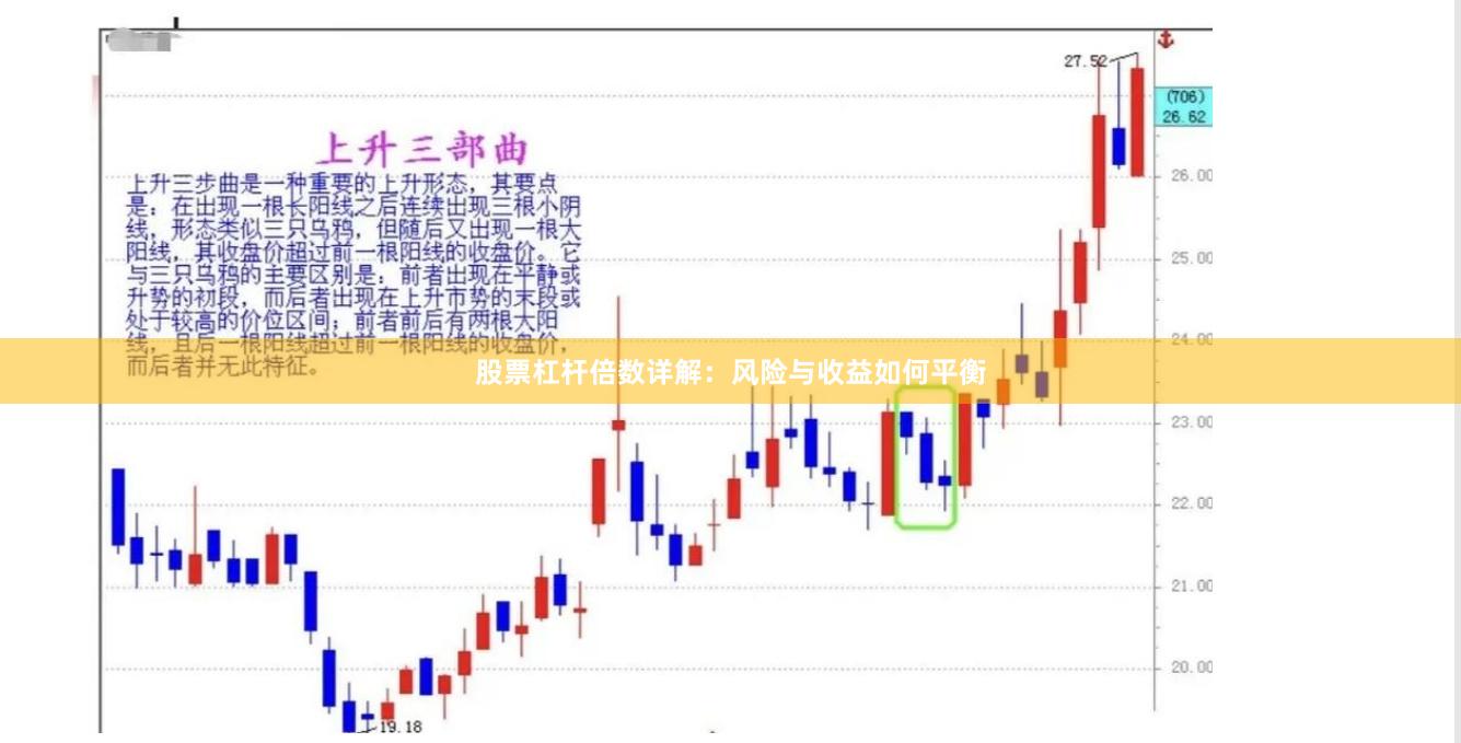 股票杠杆倍数详解：风险与收益如何平衡