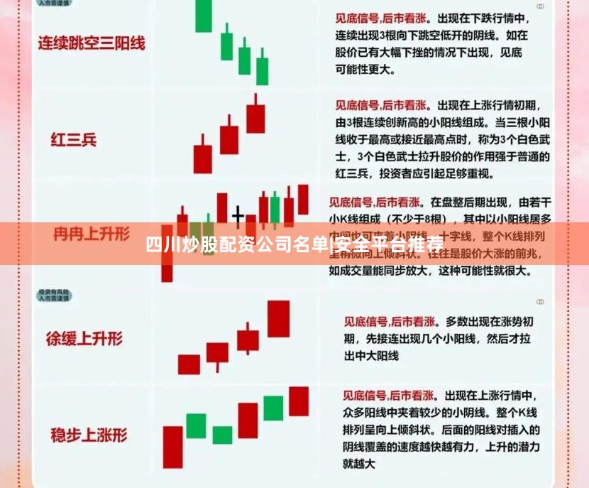 四川炒股配资公司名单|安全平台推荐