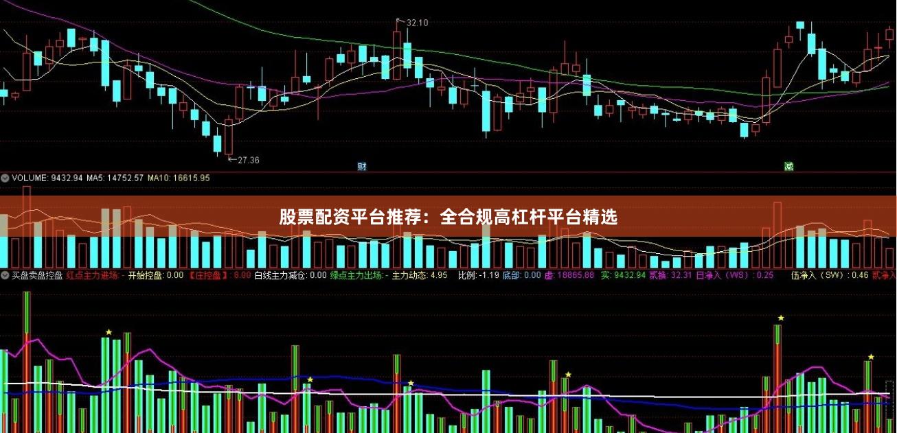 股票配资平台推荐:全合规高杠杆平台精选