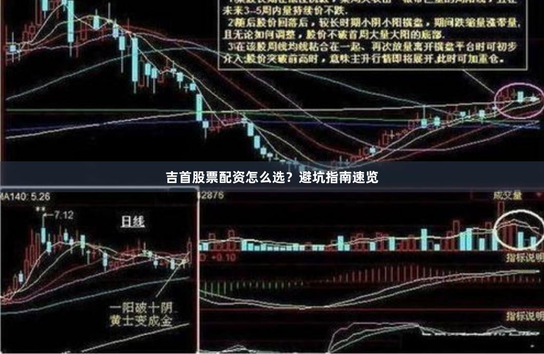 吉首股票配资怎么选？避坑指南速览
